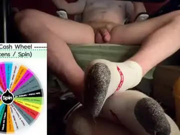 Chaturbate Private Sex Chat of fullofkinks