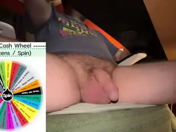 Chaturbate Adult Webcam of fullofkinks