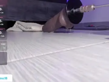 Chaturbate Adult Video Chat of ian_castillo_