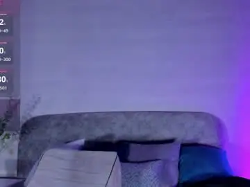 Chaturbate Best Webcam of ian_castillo_