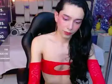 Chaturbate Sex Chat of sharlon_