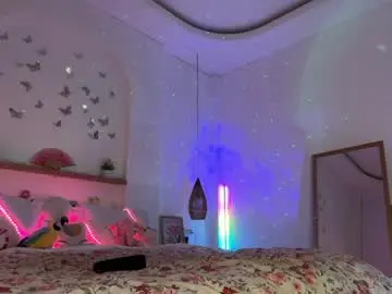 Chaturbate Sex Chat of keirasworld