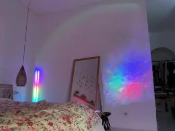 Chaturbate Free Live Porn of keirasworld