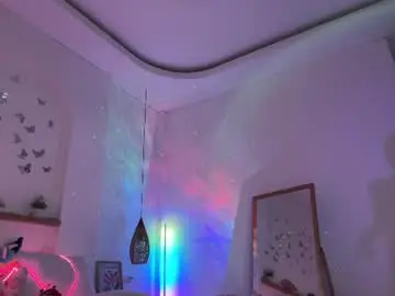 Chaturbate Sex Chat of keirasworld