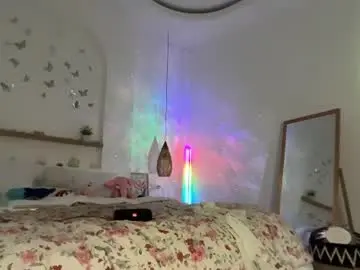 Chaturbate Adult Webcam of keirasworld