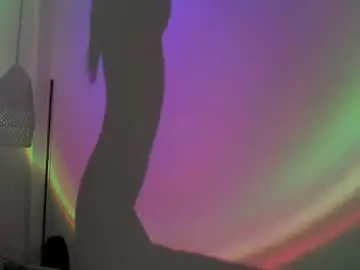 Chaturbate Sex Cam of keirasworld