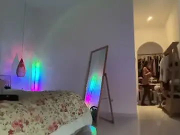 Chaturbate Adult Webcam of keirasworld