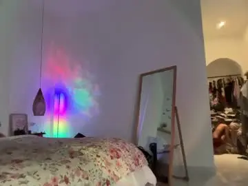 Chaturbate Private Sex Chat of keirasworld