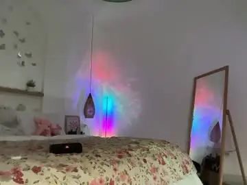 Chaturbate Adult Webcams of keirasworld