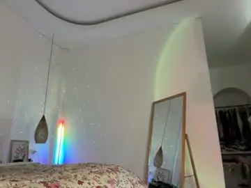Chaturbate Private Sex Chat of keirasworld