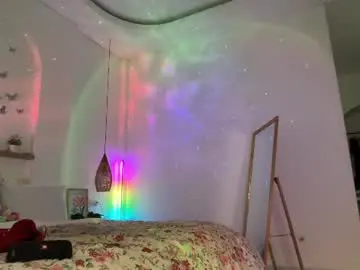 Chaturbate Free Live Porn of keirasworld