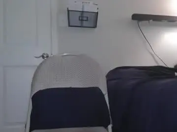 Chaturbate Live Porn of sexydudes420