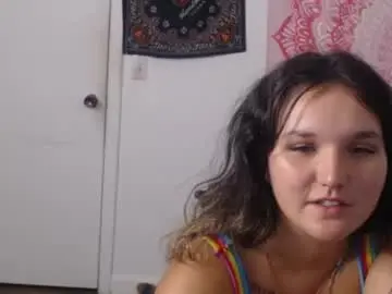Chaturbate Free Porn Cam of dumlala