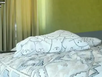 Chaturbate Best Webcam of mollycemma
