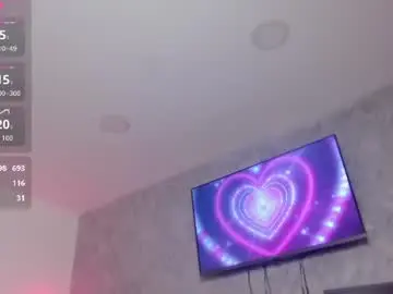 Chaturbate Free Live Porn of roxxi_foxi