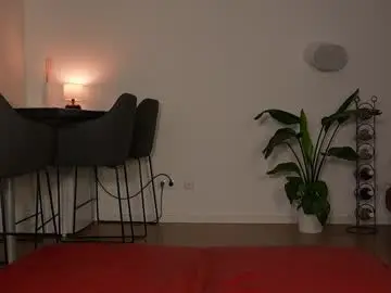 Chaturbate Sex Chat of sweetjona