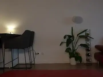Chaturbate Private Sex Chat of sweetjona