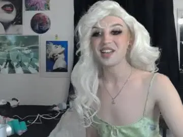 Chaturbate Adult Webcams of viperthedoll