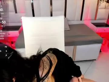 Chaturbate Private Sex Chat of magic_isis_