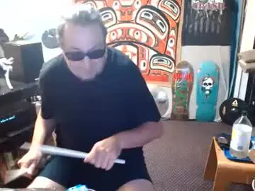 Chaturbate Adult Webcam of punkypapi
