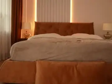 Chaturbate Sex Cam of roxy_blue_eyed_