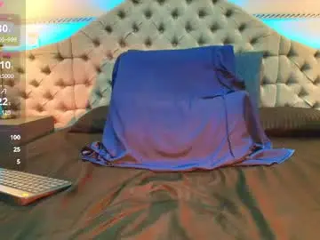 Chaturbate Best Webcam of twunkmiguel