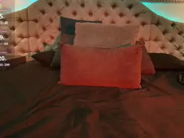 Chaturbate Live Sex of twunkmiguel