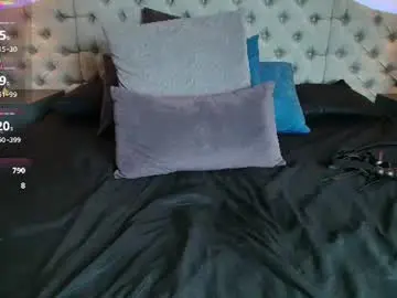 Chaturbate Private Sex Chat of twunkmiguel