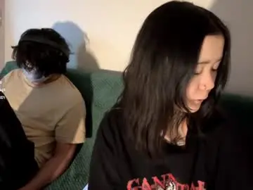 Chaturbate Private Sex Chat of your_ghoul