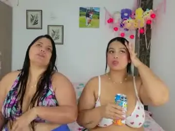 Chaturbate Adult Webcams of dulce__love69