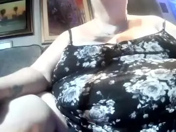 Chaturbate Nude Webcam of miss_ella_rose