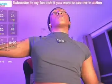 Chaturbate Adult Webcams of ryansweet_