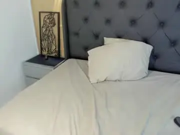 Chaturbate Free Live Porn of angelinemore