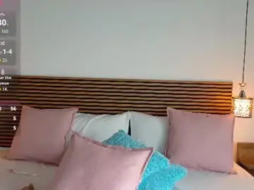 Chaturbate Best live sex cam show of nitha_model