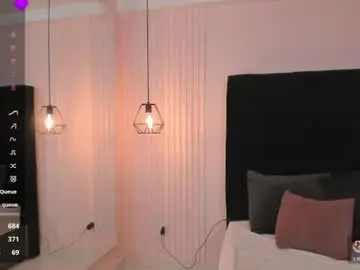 Chaturbate Sex Cam of valy_shyness