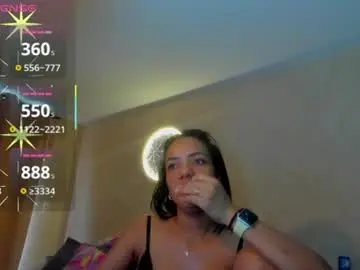 Chaturbate Best Webcam of psique_naughty2