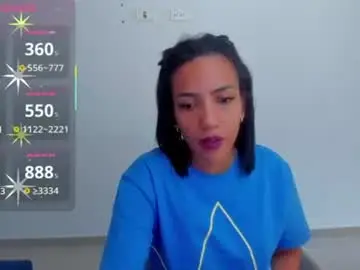Chaturbate Free Live Porn of psique_naughty2