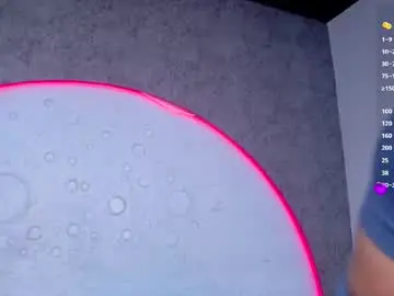 Chaturbate Live Porn of reiinachloe