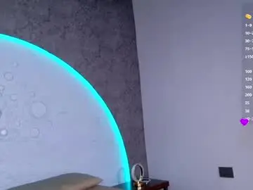 Chaturbate Adult Webcam of reiinachloe