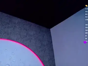 Chaturbate Live Porn of reiinachloe