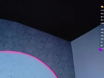 Chaturbate Private Sex Chat of reiinachloe