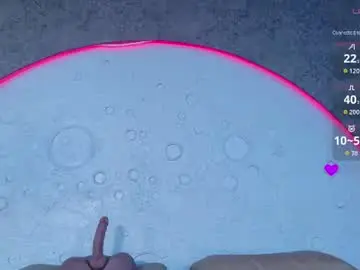Chaturbate Sex Chat of reiinachloe