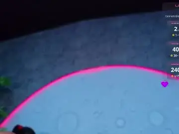 Chaturbate Sex Cam of reiinachloe
