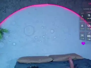 Chaturbate Adult Webcam of reiinachloe