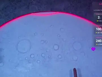 Chaturbate Free Porn Cam of reiinachloe