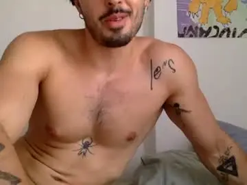 Chaturbate Best Webcam of yngspaniard