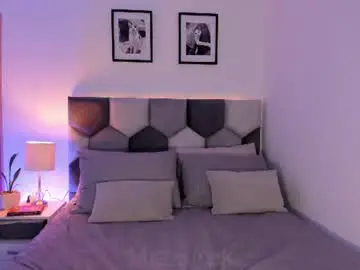 Chaturbate Adult Webcams of miazurek