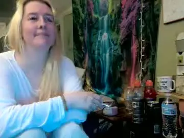 Chaturbate Nude Webcam of candismiths
