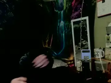 Chaturbate Free Porn Cam of candismiths