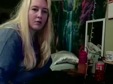 Chaturbate Adult Webcam of candismiths